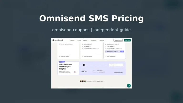Omnisend SMS Pricing featured image for omnisend.coupons
