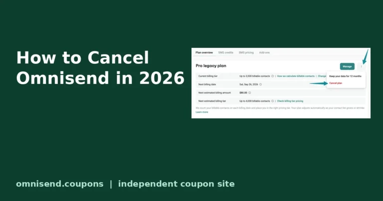 Featured image for How to Cancel Omnisend 2026: Refunds, Freeze and Account Deletion on omnisend.coupons