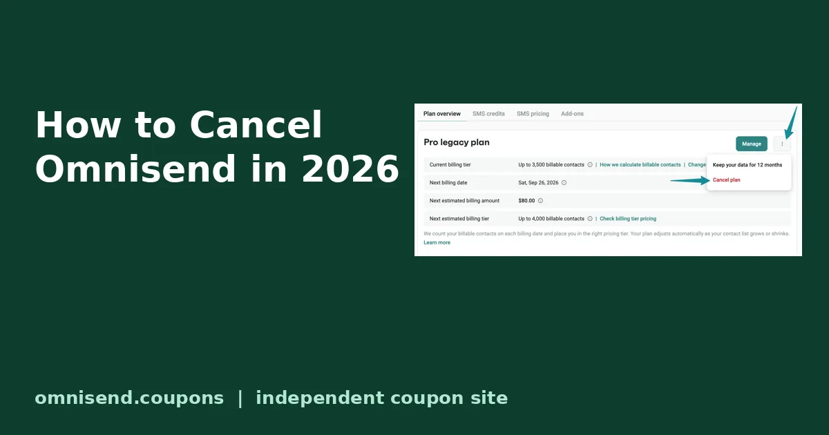 Featured image for How to Cancel Omnisend 2026: Refunds, Freeze and Account Deletion on omnisend.coupons