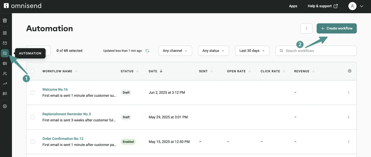 Omnisend automation list with the abandoned cart workflow (Omnisend help center screenshot) Omnisend automation list with the abandoned cart workflow (Omnisend help center screenshot)