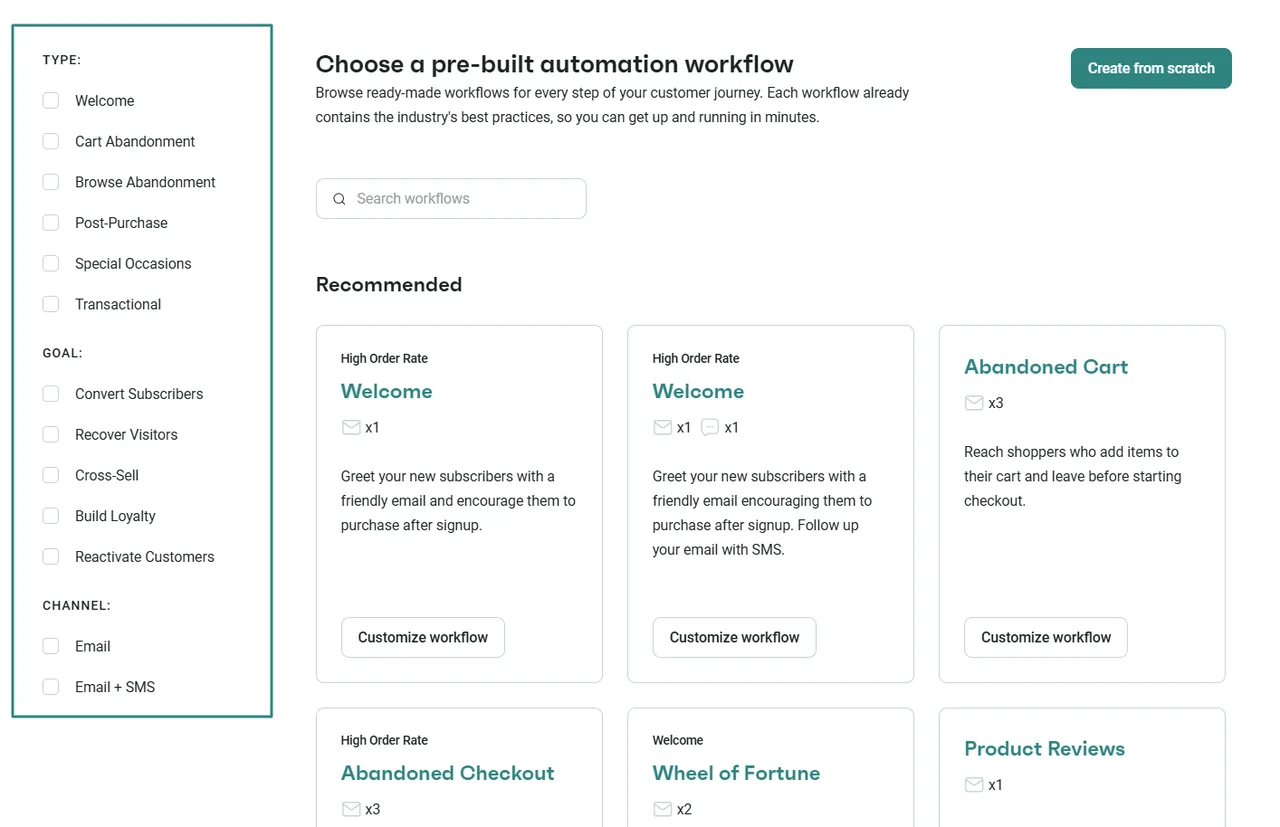 Omnisend library of pre built automation workflows (Omnisend help center screenshot) Omnisend library of pre built automation workflows (Omnisend help center screenshot)