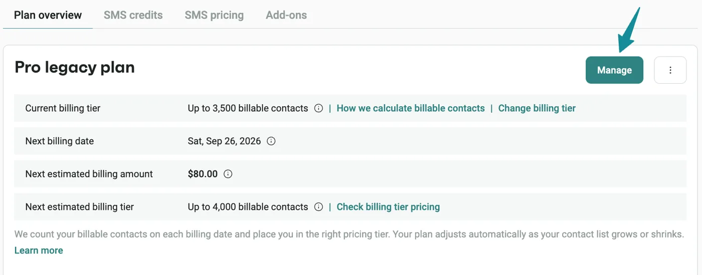 Omnisend Plan overview tab showing the Manage button for a Pro legacy plan