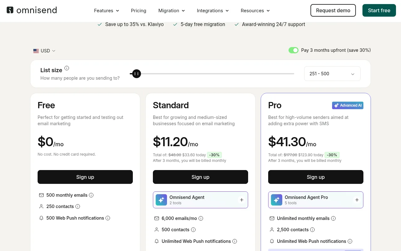 Omnisend plans with the pay 3 months upfront toggle on Omnisend pricing page with Free at $0, Standard at $11.20 and Pro at $41.30 a month with 3 months paid upfront